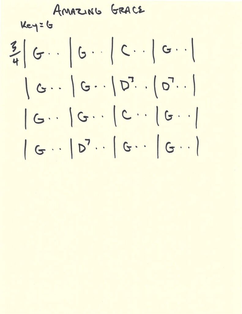 AmazingGraceGuitar