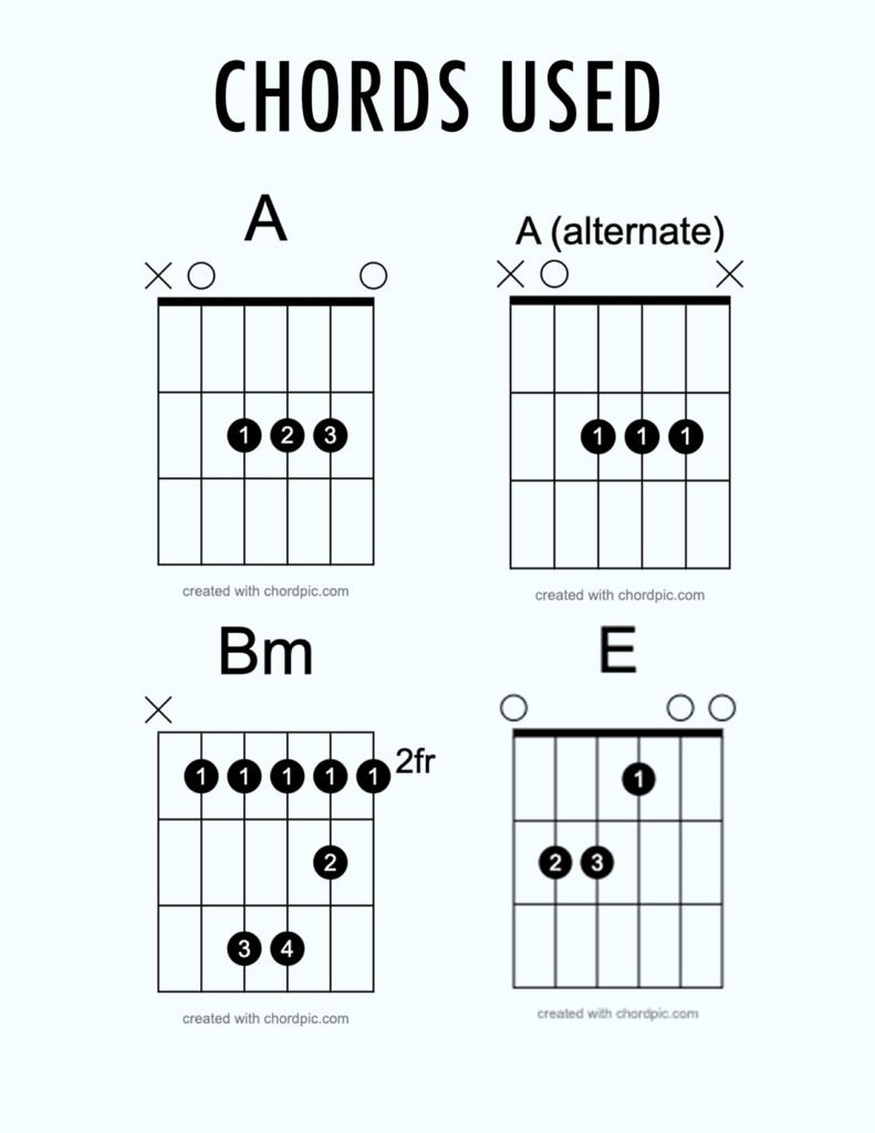 DevilsDreamChords
