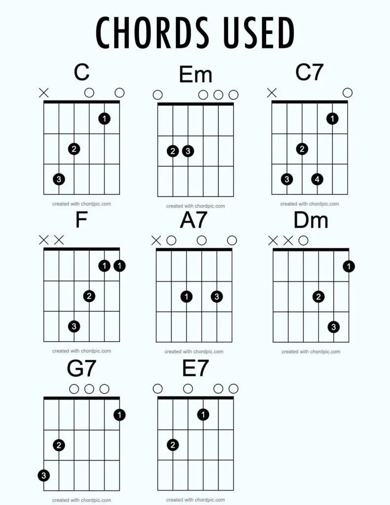 TenWaltz2Chords