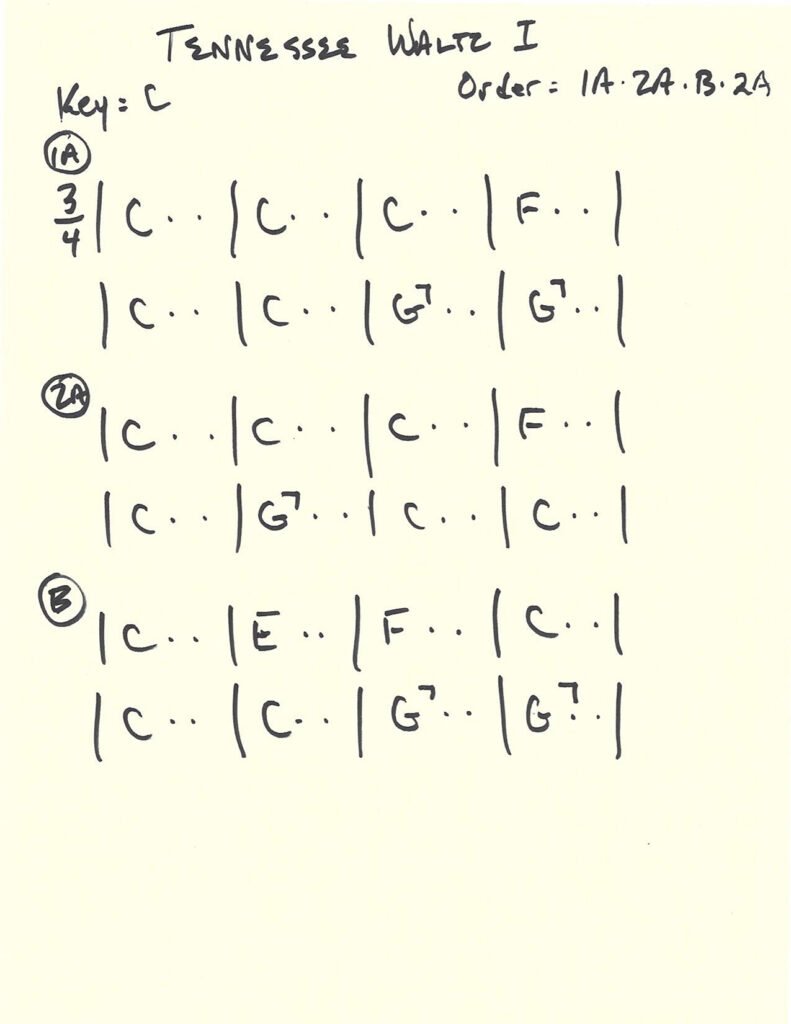 TennesseeWaltz1Guitar