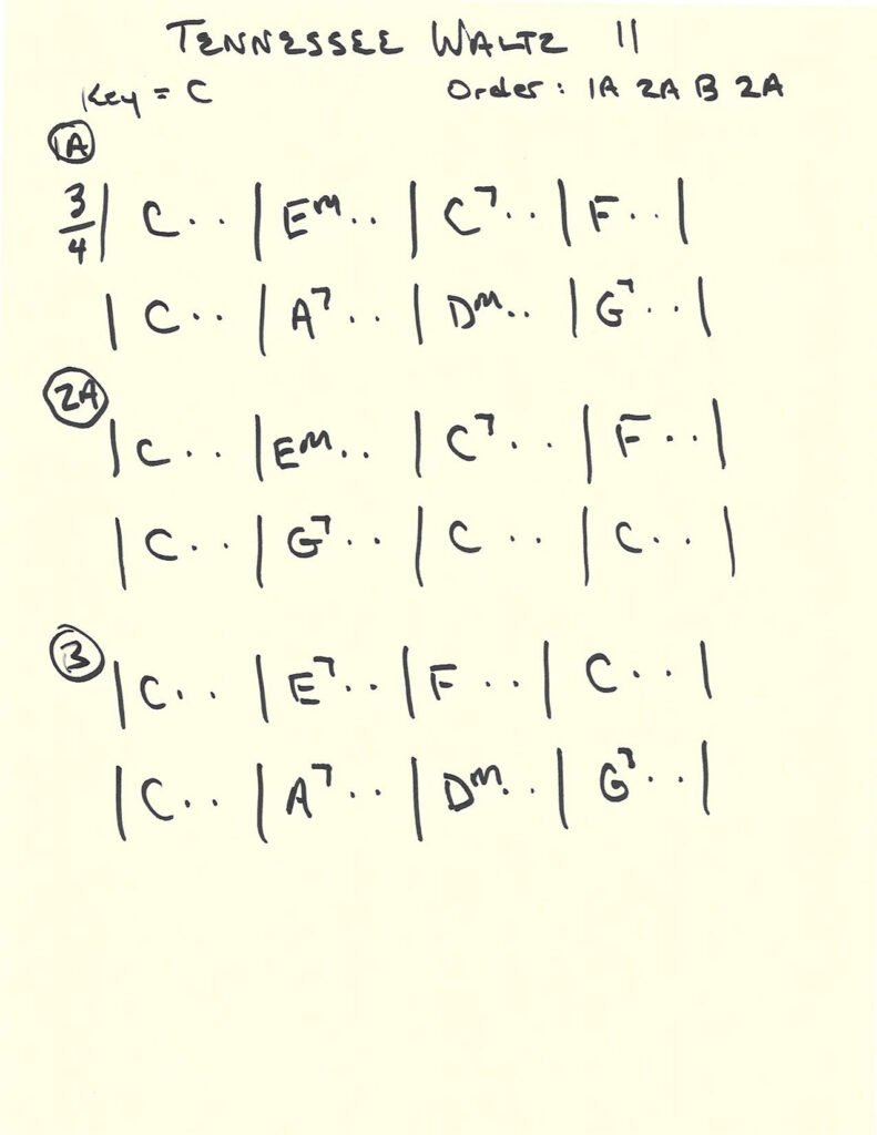 TennesseeWaltz2Guitar