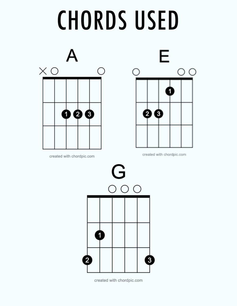 OldJoeClarkGuitarChords